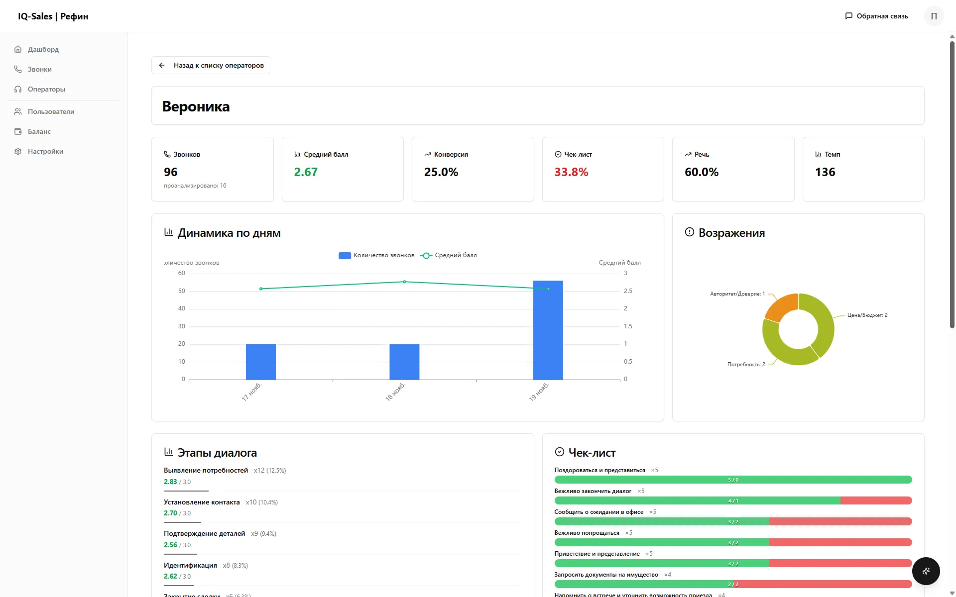 Почему теряются сделки