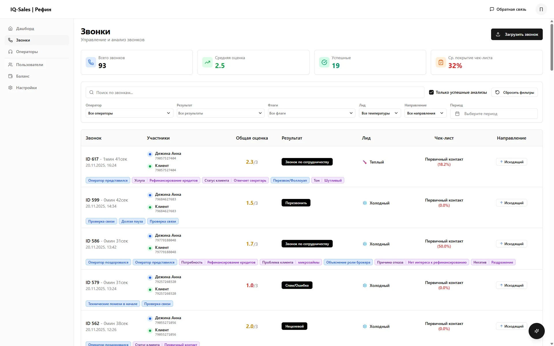 Кто нуждается в поддержке